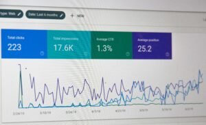 Google Analytics Setup & Conversion Tracking: Why Accurate Data Is the Foundation of Growth